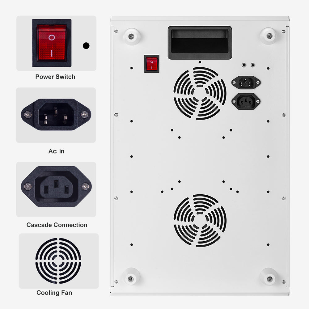 Vitalux DL150 — Men's Targeted Red Light Therapy Panel